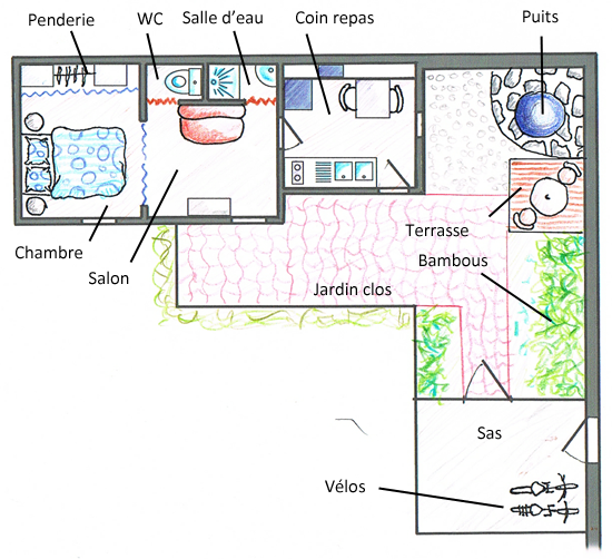 plan du gite